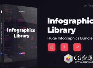 AE模板-16组信息图表数据柱状图动画 Infographics Library