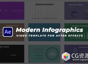 AE模板-时尚信息数据图表动画 Modern Infographics