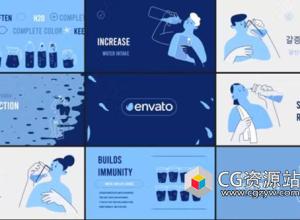 AE模板-喝水MG动画片头 Drink More Water Explainer