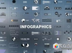 AE模板-信息数据饼图折线图波浪图条形图计数器图表动画 Infographics