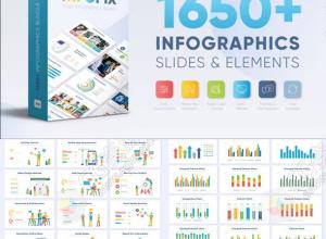 AE脚本-1650+信息数据图表柱状饼状环形趋势图动画 Infopix v2