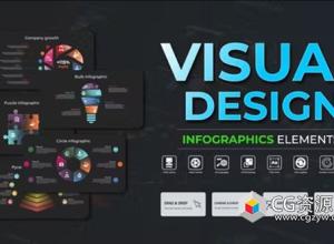 AE模板-多用途信息图表视觉设计 Infographic - Visual Design