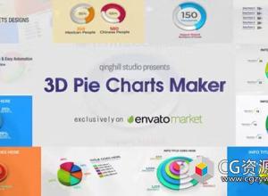 AE模板-三维饼图数据分析图表统计动画 3D Pie Charts Maker