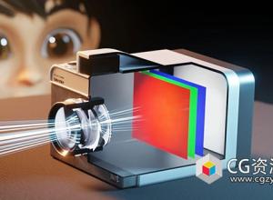Blender场景滤镜模拟拍照资产预设 Virtual Blender Camera V1.1