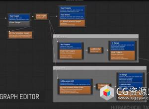 UE5分层任务网络规划人工智能插件 Hierarchical Task Network Planning AI v1.12.1 UE 5.0-5.3