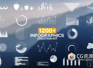 AE模板-1200+信息图表包条形图折线图饼图趋势线元素动画 1200+ Infographics Pack