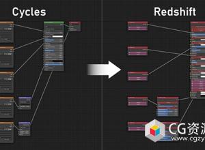 Blender Cycles至Redshift Pbr材质转换插件 Cycles To Redshift Pbr Material Converter V1.0.11