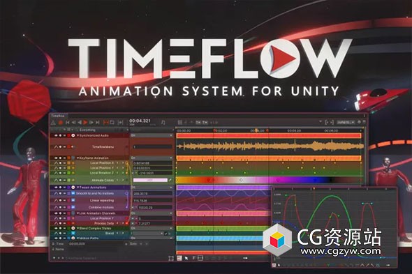 Unity时间流动画系统 Timeflow Animation System v1.7.13