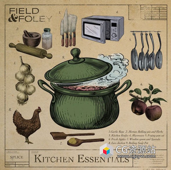 200个美食博主厨房音效系列VLOG视频剪辑音效 Splice – Kitchen Essentials