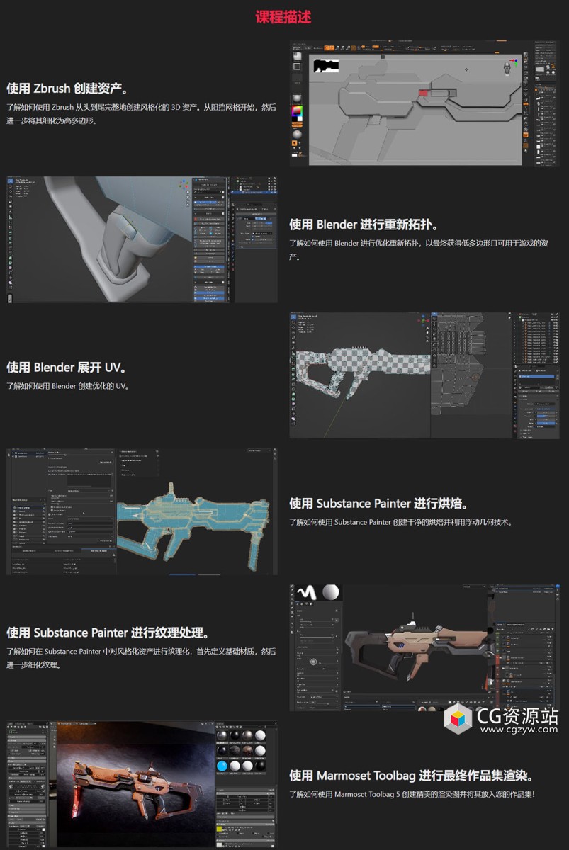 ZBrush+Blender+SP+八猴低多边形游戏武器雕刻建模拓扑贴图UV渲染教程+中英文字幕-图片1