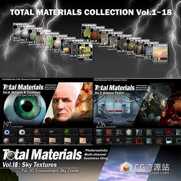 IClone材质素材包 IC6 Total Materials Collection Vol.1 – Vol.18-图片1