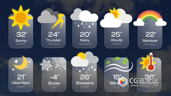 AE模板-天气预告动画 Weather Forecast